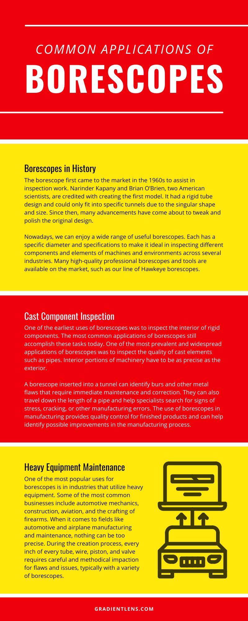 Common Applications of Borescopes