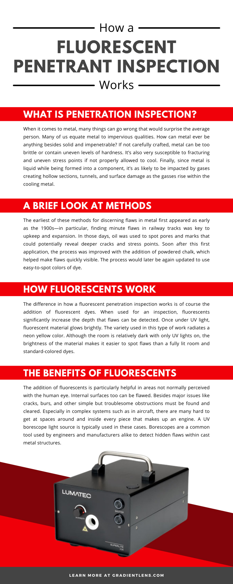 How a Fluorescent Penetrant Inspection Works