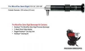Types of Rigid Borescope Lenses