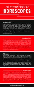 The Different Types of Borescopes