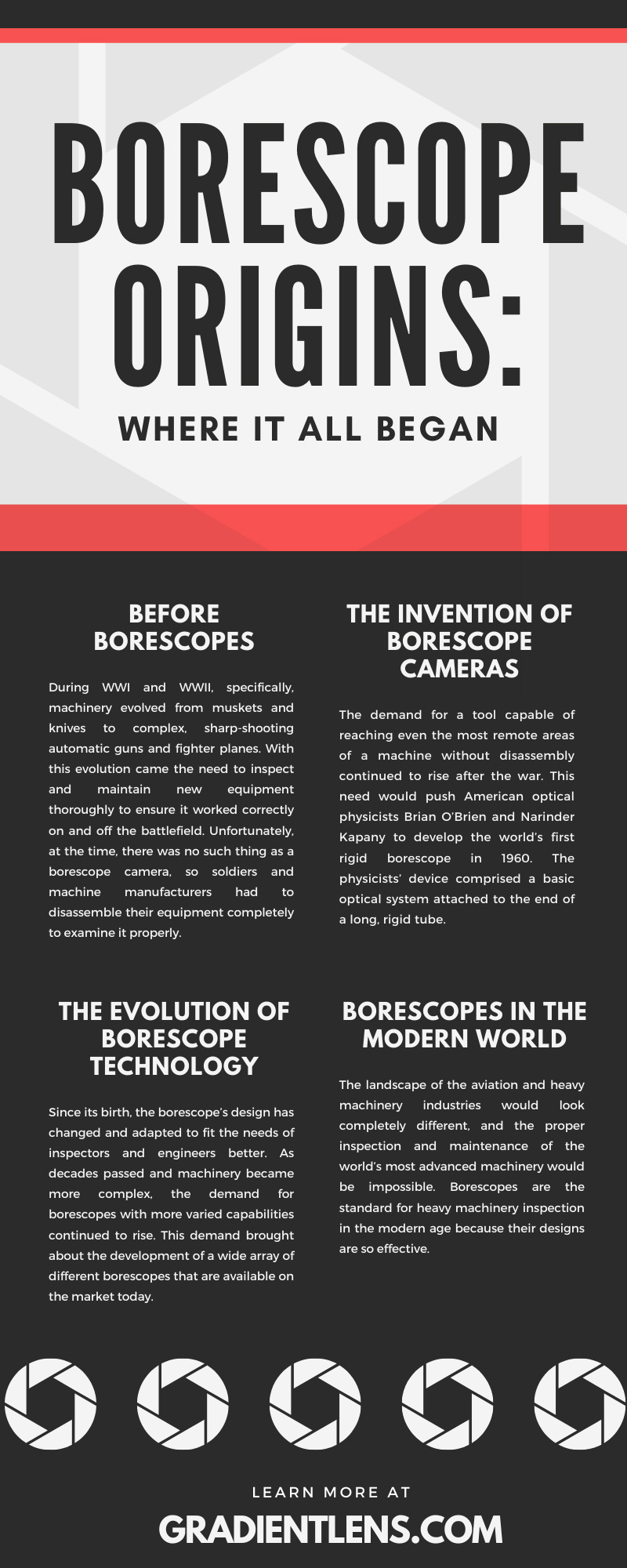 Borescope Origins: Where It All Began